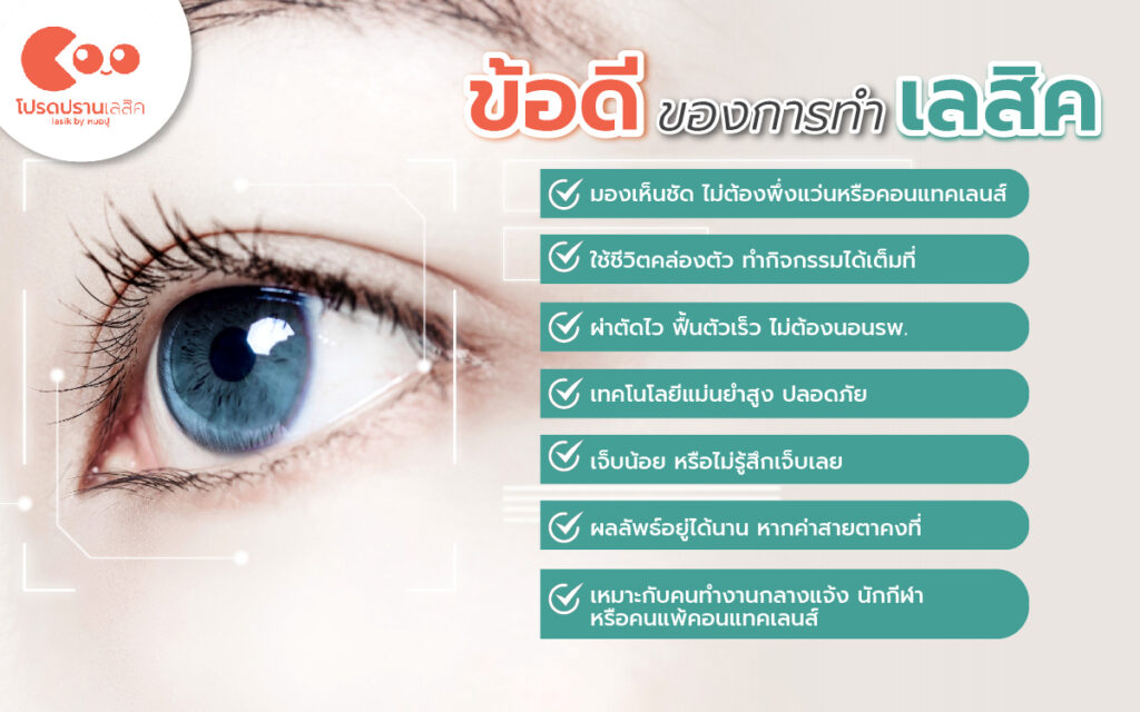 ข้อดีของการทำเลสิค