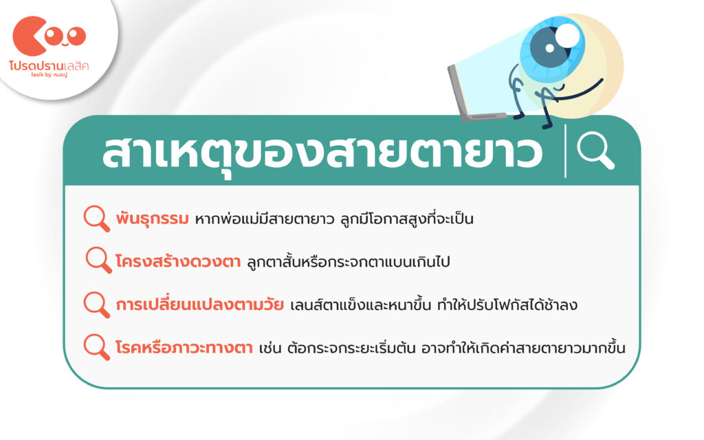 สาเหตุของสายตายาว