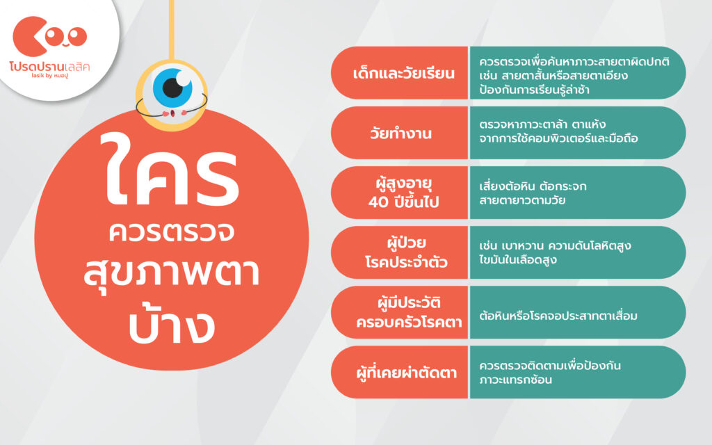 ใครควรตรวจสุขภาพตาบ้าง