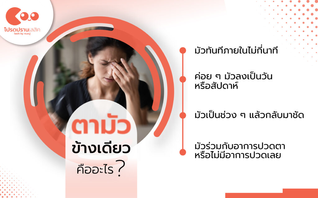 ตามัวข้างเดียว คืออะไร?