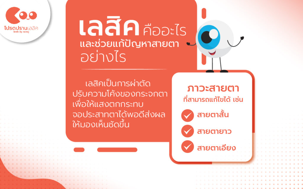 เลสิคคืออะไร และช่วยแก้ปัญหาสายตาอย่างไร