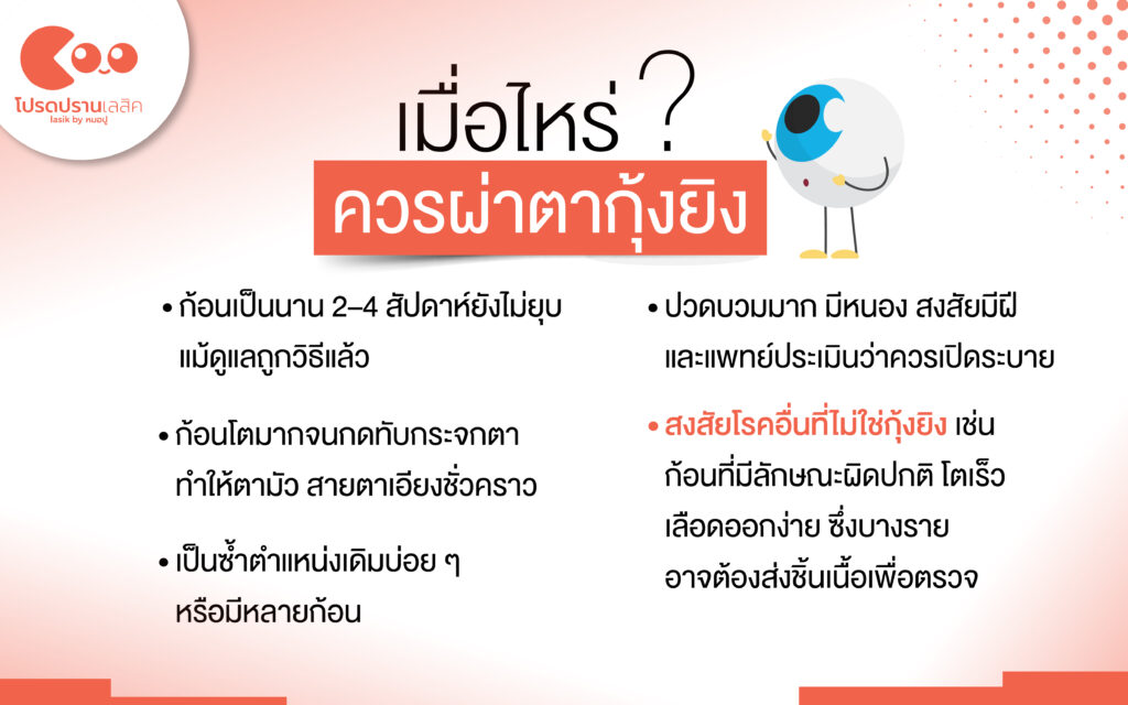 การผ่าตัดตากุ้งยิง ขั้นตอนและการดูแล