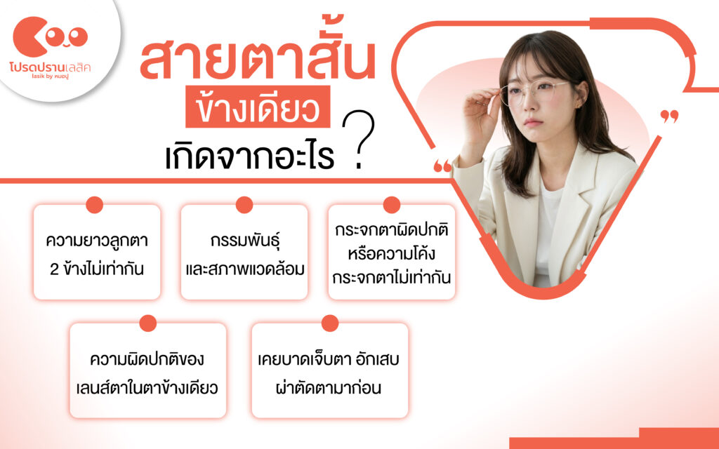สายตาสั้นข้างเดียว วิธีตรวจวินิจฉัย