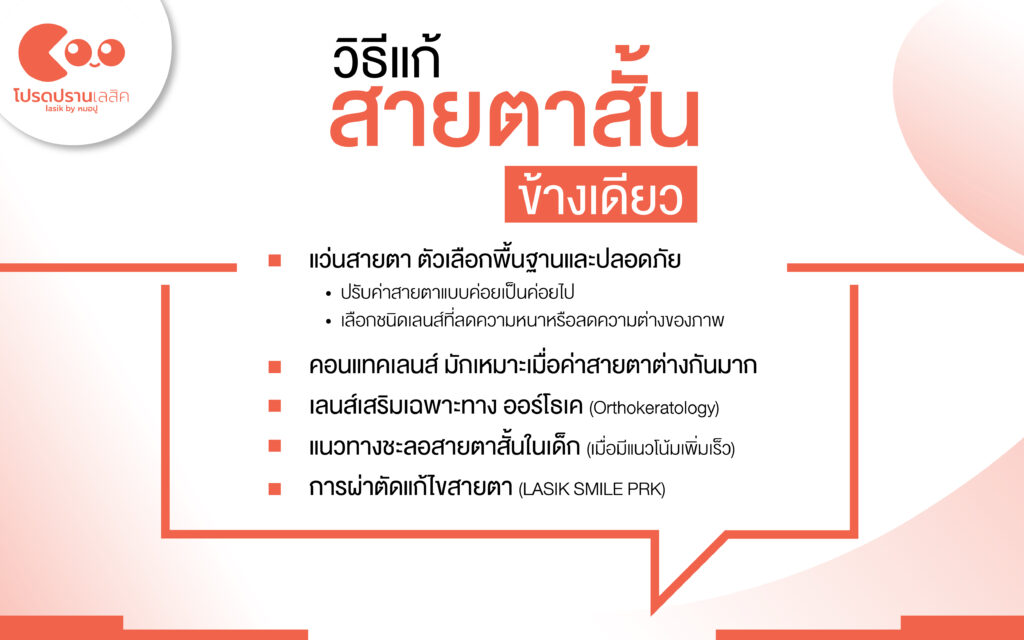 การรักษาสายตาสั้นข้างเดียว
