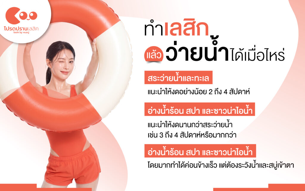 ช่วงเวลาพักหลังทำเลสิคก่อนว่ายน้ำในสระและทะเล