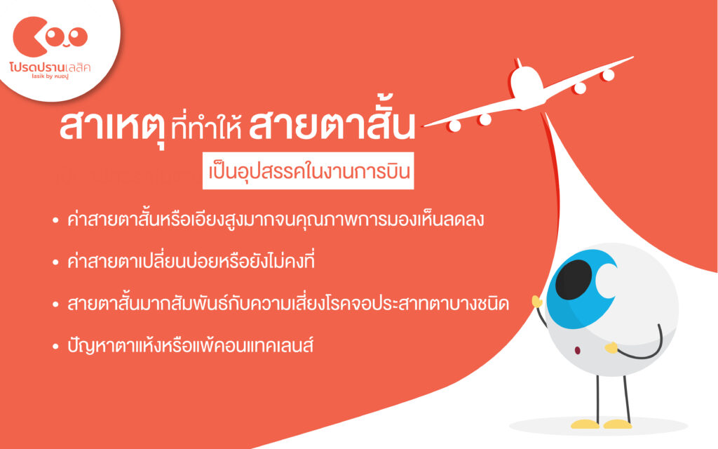 เกณฑ์สายตาสั้นสำหรับนักบิน แอร์ฮอสเตส และแนวทางเลสิค